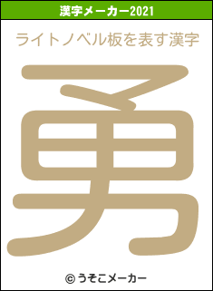 ライトノベル板の2021年の漢字メーカー結果