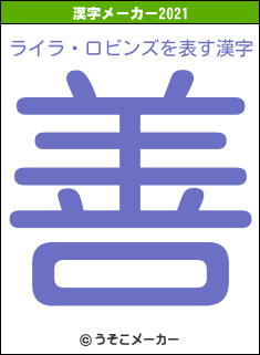 ライラ・ロビンズの2021年の漢字メーカー結果