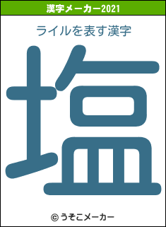 ライルの2021年の漢字メーカー結果