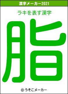 ラキの2021年の漢字メーカー結果