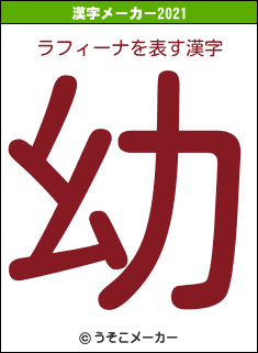 ラフィーナの2021年の漢字メーカー結果