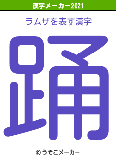 ラムザの2021年の漢字メーカー結果