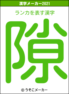 ランカの2021年の漢字メーカー結果