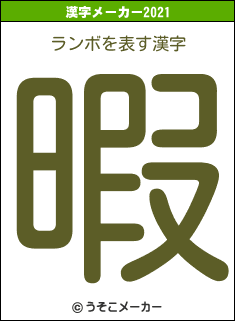 ランボの2021年の漢字メーカー結果
