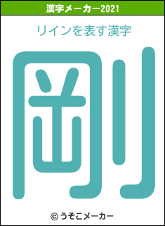 リインの2021年の漢字メーカー結果