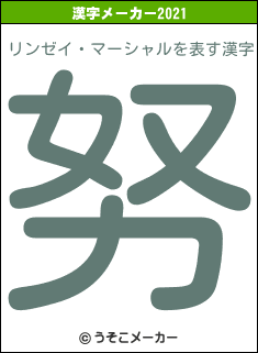 リンゼイ・マーシャルの2021年の漢字メーカー結果