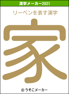 リーベンの2021年の漢字メーカー結果