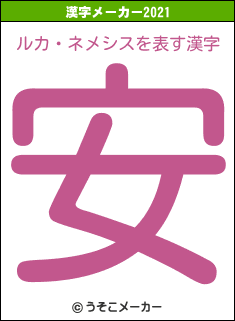 ルカ・ネメシスの2021年の漢字メーカー結果