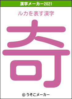 ルカの2021年の漢字メーカー結果