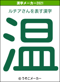 ルチアさんの2021年の漢字メーカー結果