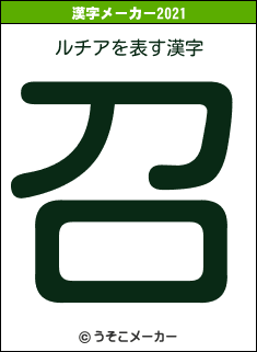 ルチアの2021年の漢字メーカー結果