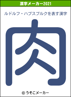 ルドルフ・ハプスブルクの2021年の漢字メーカー結果