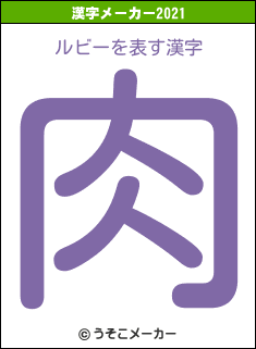 ルビーの2021年の漢字メーカー結果