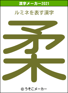 ルミネの2021年の漢字メーカー結果