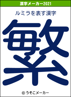 ルミラの2021年の漢字メーカー結果