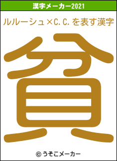 ルルーシュ×C.C.の2021年の漢字メーカー結果