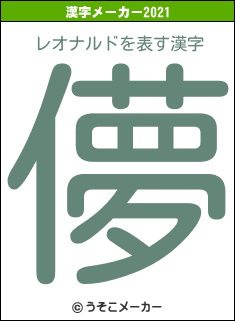 レオナルドの2021年の漢字メーカー結果