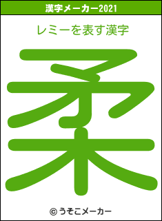 レミーの2021年の漢字メーカー結果