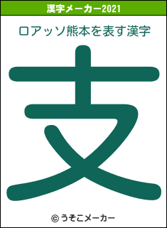 ロアッソ熊本の2021年の漢字メーカー結果