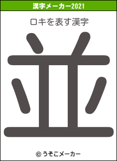 ロキの2021年の漢字メーカー結果