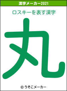 ロスキーの2021年の漢字メーカー結果