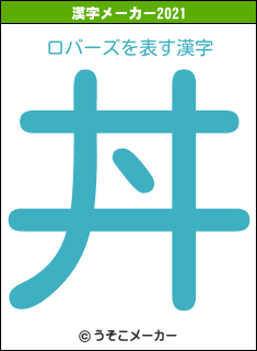 ロバーズの2021年の漢字メーカー結果