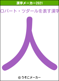ロバート・ツダールの2021年の漢字メーカー結果