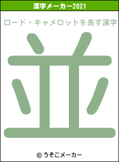 ロード・キャメロットの2021年の漢字メーカー結果