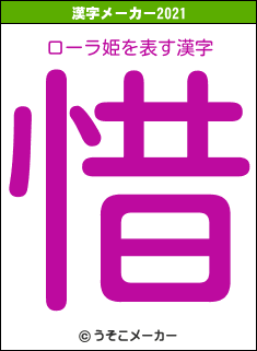 ローラ姫の2021年の漢字メーカー結果