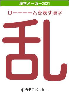 ローーーームの2021年の漢字メーカー結果