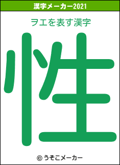 ヲエの2021年の漢字メーカー結果