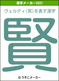 ヴェルディ(笑)の2021年の漢字メーカー結果