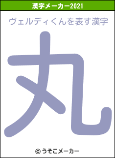 ヴェルディくんの2021年の漢字メーカー結果