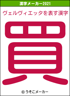 ヴェルヴィエッタの2021年の漢字メーカー結果