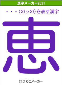 ・・・(のヮの)の2021年の漢字メーカー結果