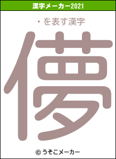 㔎の2021年の漢字メーカー結果