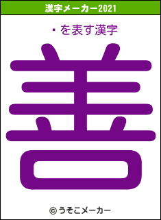 㵮の2021年の漢字メーカー結果