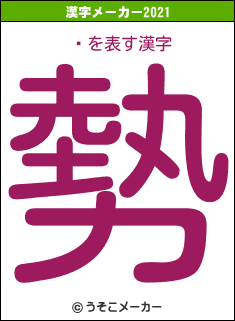 䂤の2021年の漢字メーカー結果