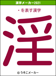 䂽の2021年の漢字メーカー結果