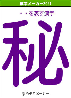 䥢ꥹの2021年の漢字メーカー結果