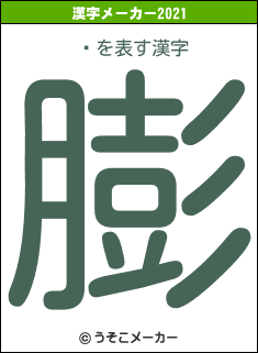 䥫の2021年の漢字メーカー結果