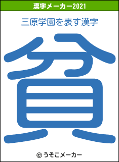 三原学園の2021年の漢字メーカー結果