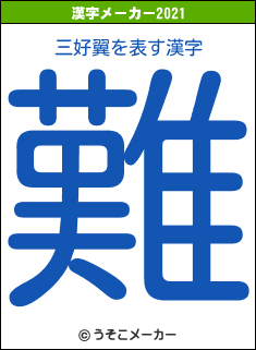 三好翼の2021年の漢字メーカー結果