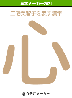 三宅美智子の2021年の漢字メーカー結果
