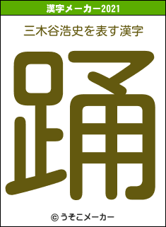 三木谷浩史の2021年の漢字メーカー結果