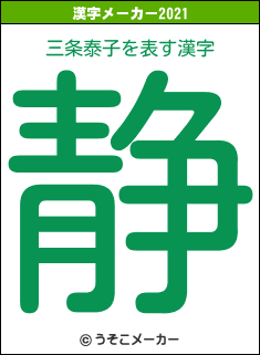 三条泰子の2021年の漢字メーカー結果