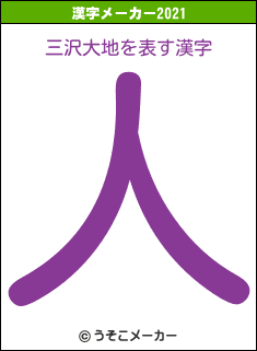 三沢大地の2021年の漢字メーカー結果