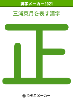 三浦菜月の2021年の漢字メーカー結果