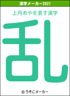 上月あやの2021年の漢字メーカー結果
