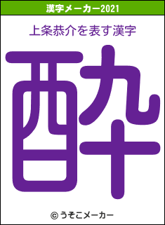 上条恭介の2021年の漢字メーカー結果